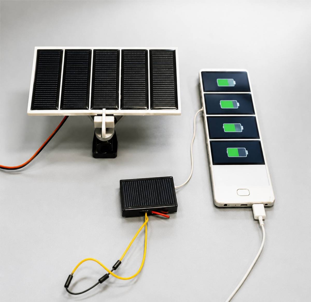 Solar Industry