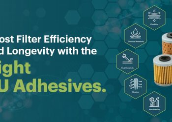 PU based Adhesives for Filters